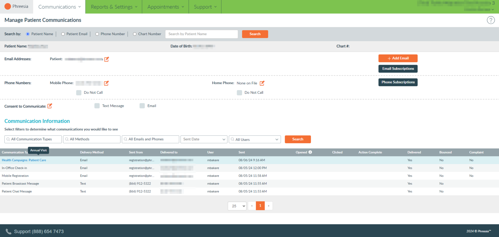 Communications dashboard screenshot